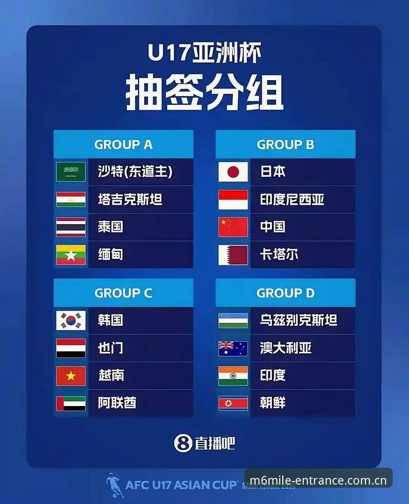 m6米乐专属福利最新版 U17世界杯抽签结果全面解析:中国男女足分组形势与赛事看点