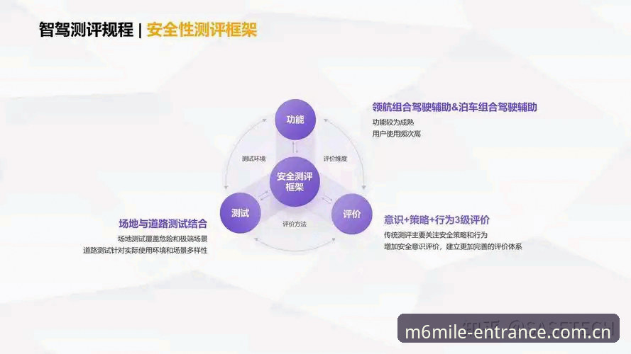 m6米乐官方入口必备 m6米乐官方入口必备:技术评测视角下的平台选择与性能深度解析